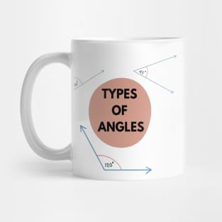 Types of angles Mug